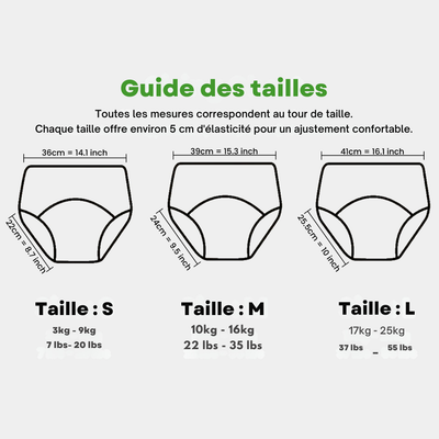 Les culottes d'apprentissage qui accompagnent les petits vers l'autonomie.