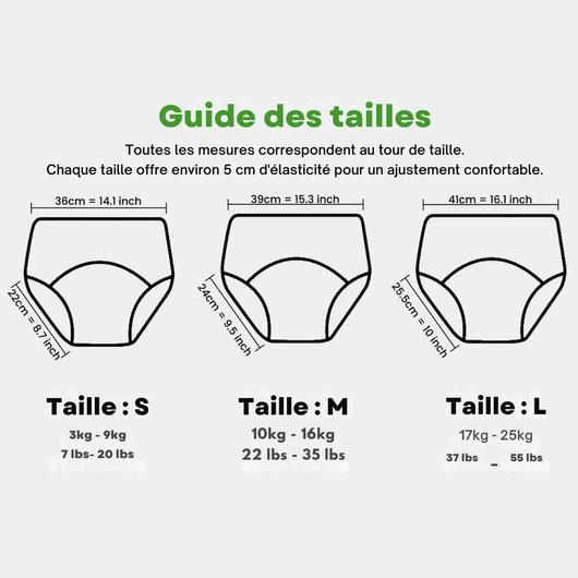 Les culottes d'apprentissage qui accompagnent les petits vers l'autonomie.