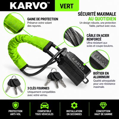 KARVO™ Protégez votre voiture à chaque stationnement.
