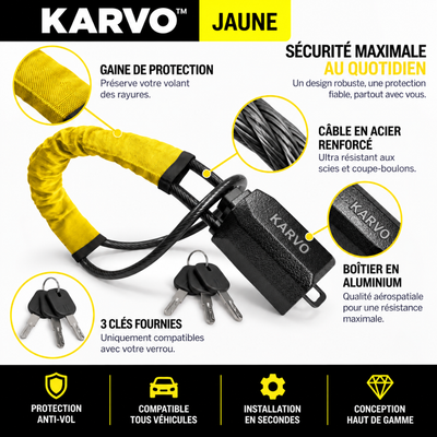 KARVO™ Protégez votre voiture à chaque stationnement.