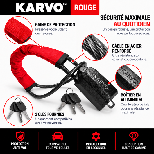 KARVO™ Protégez votre voiture à chaque stationnement.