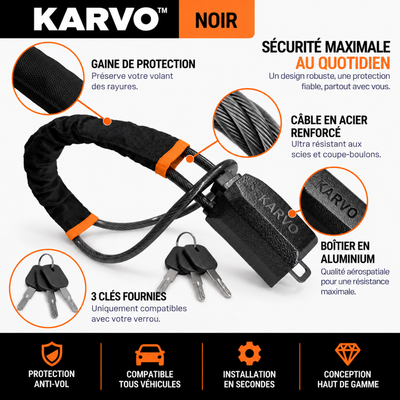 KARVO™ Protégez votre voiture à chaque stationnement.