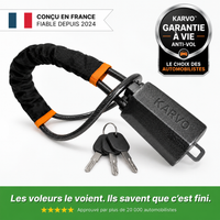 KARVO™ Protégez votre voiture à chaque stationnement.