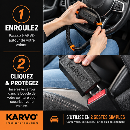 KARVO™ Protégez votre voiture à chaque stationnement.